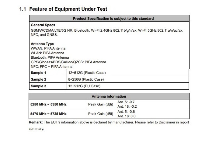 Poco X6 Pro появился в базе данных FCC