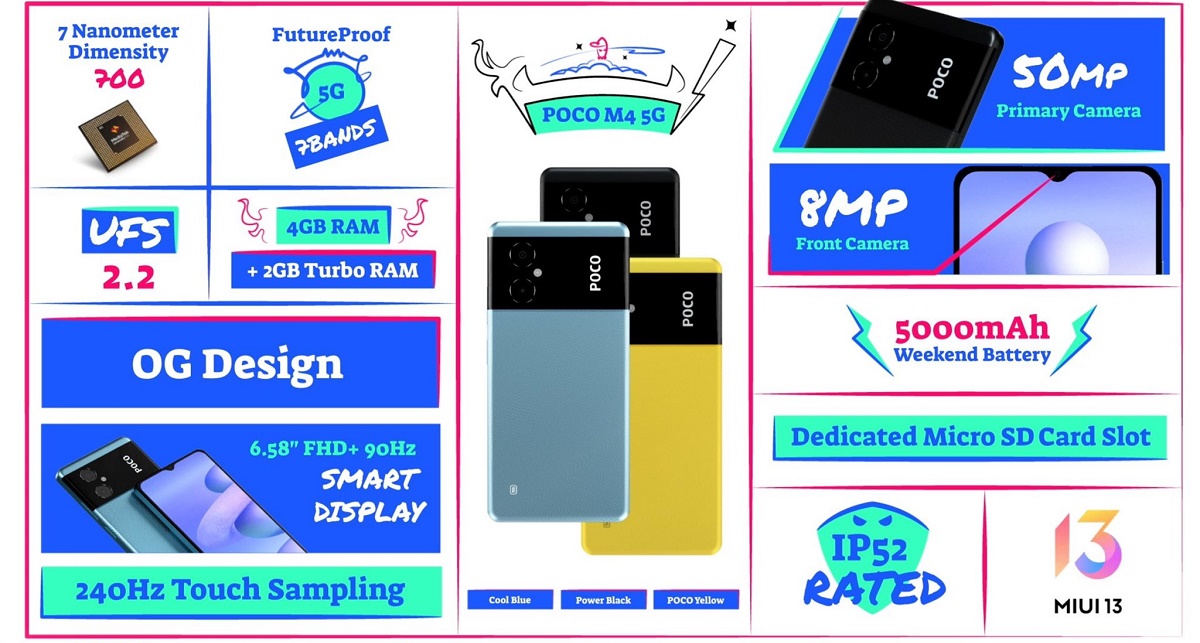 Poco M4 5GvOA.jpg