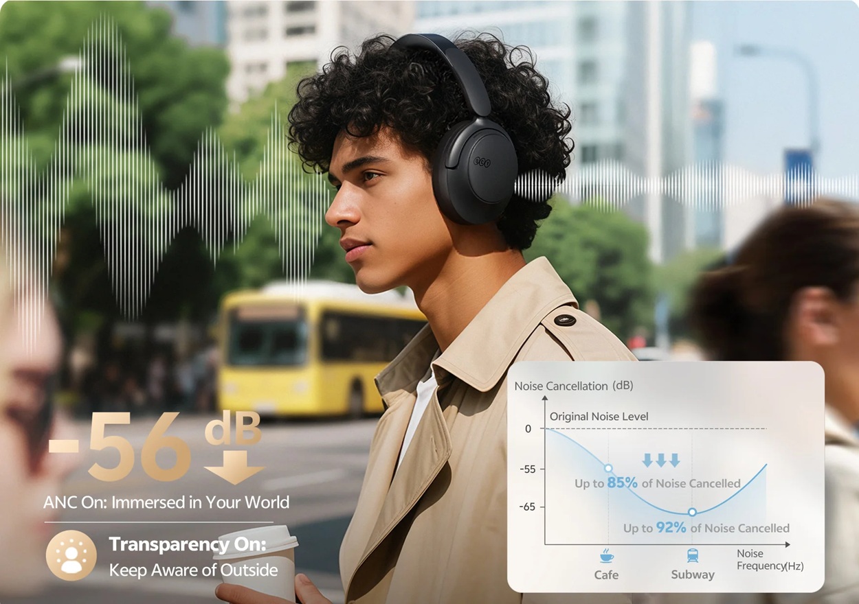 беспроводные наушники QCY H3S