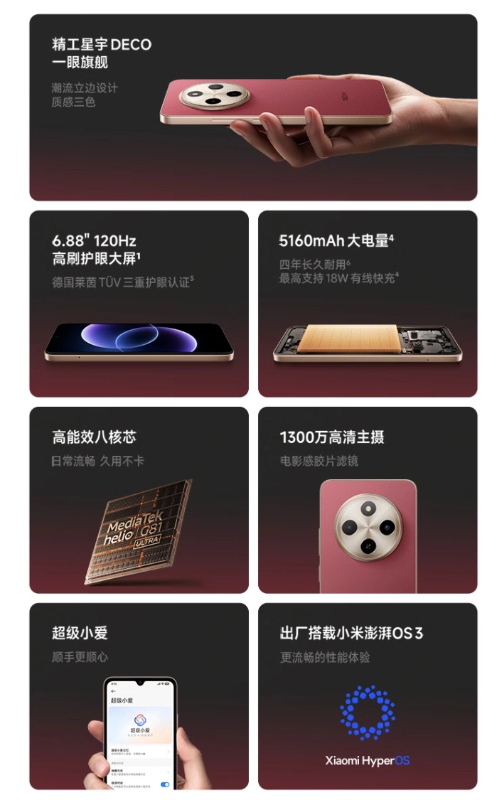 REDMI 17C
