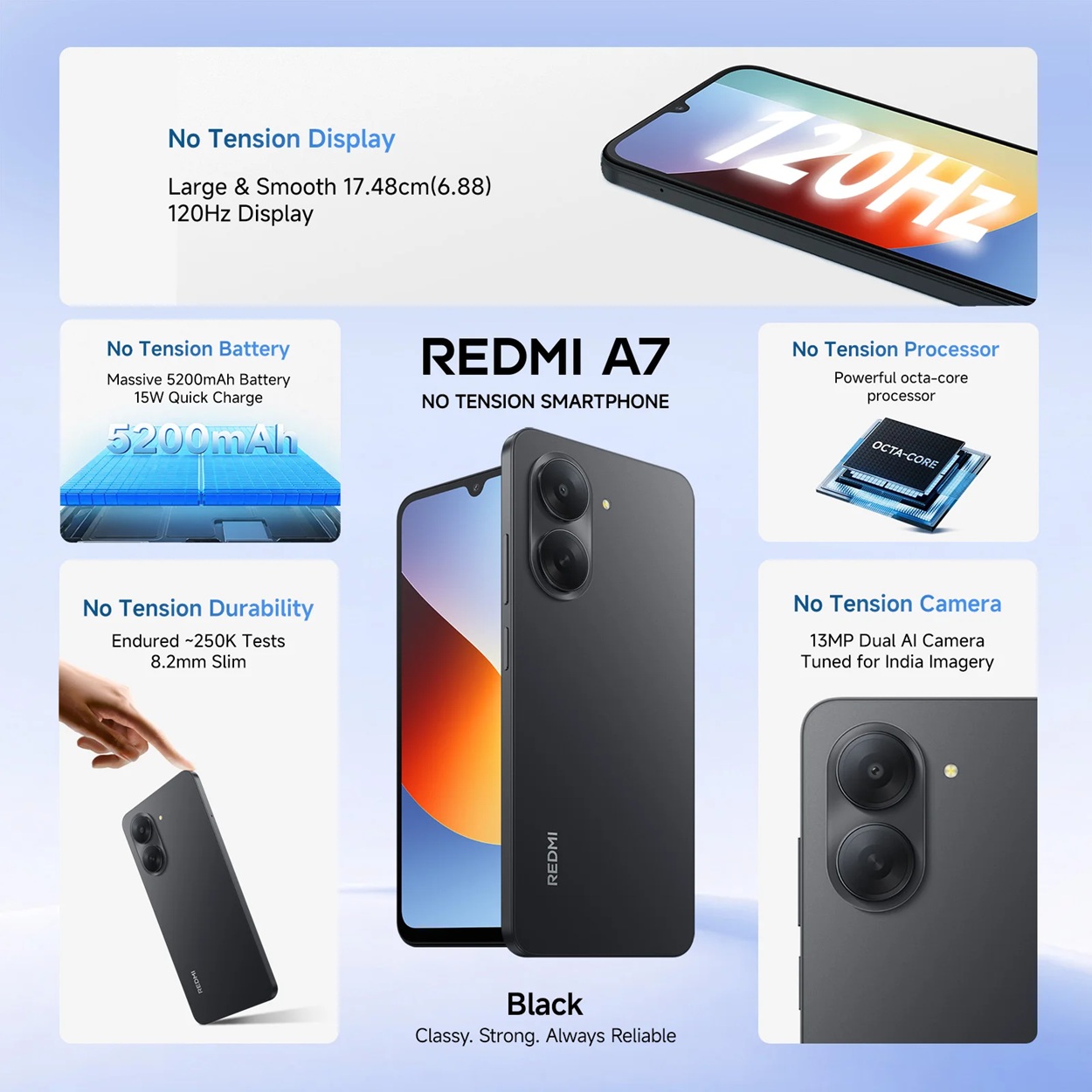 REDMI A7