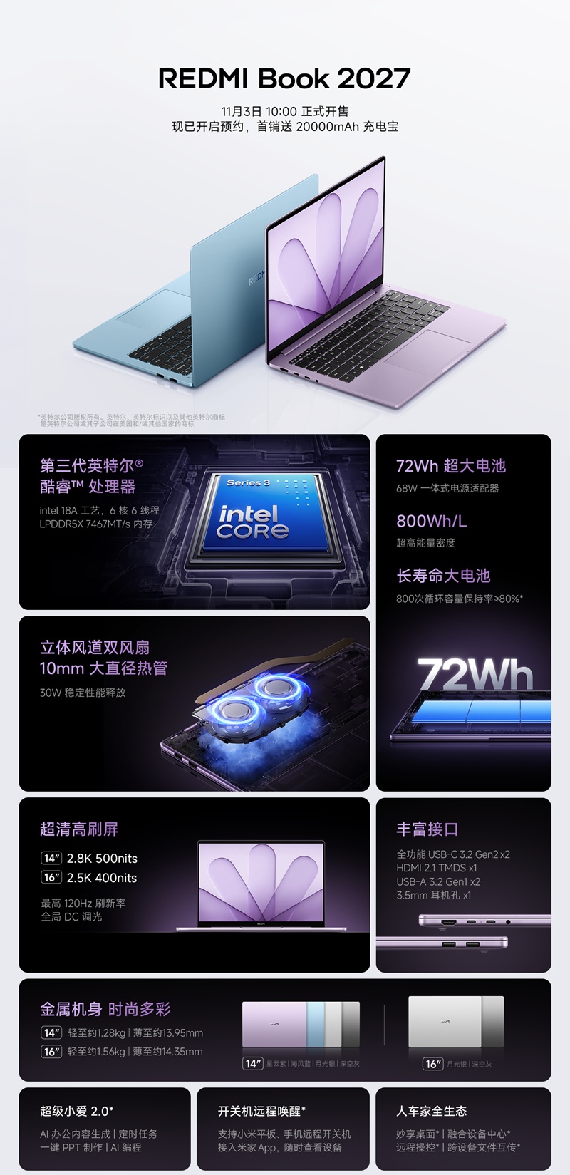 REDMI Book 14 2027