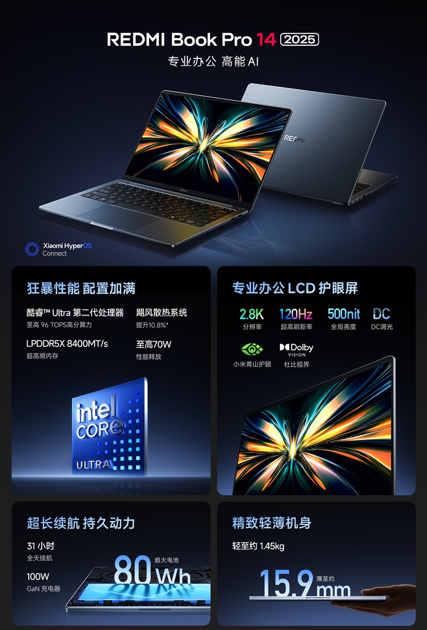 Redmi Book Pro 14 2025