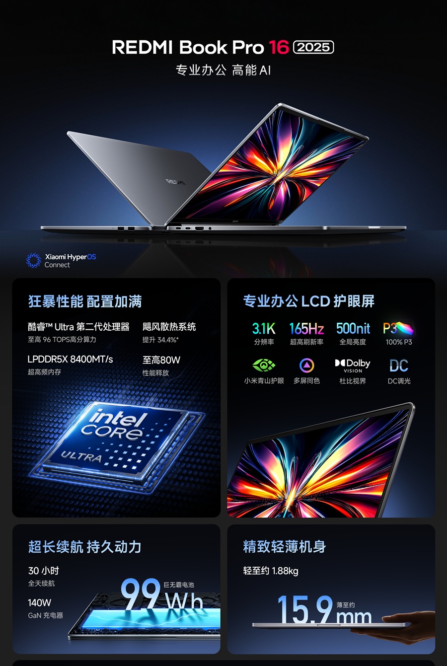 Redmi Book Pro 16 2025