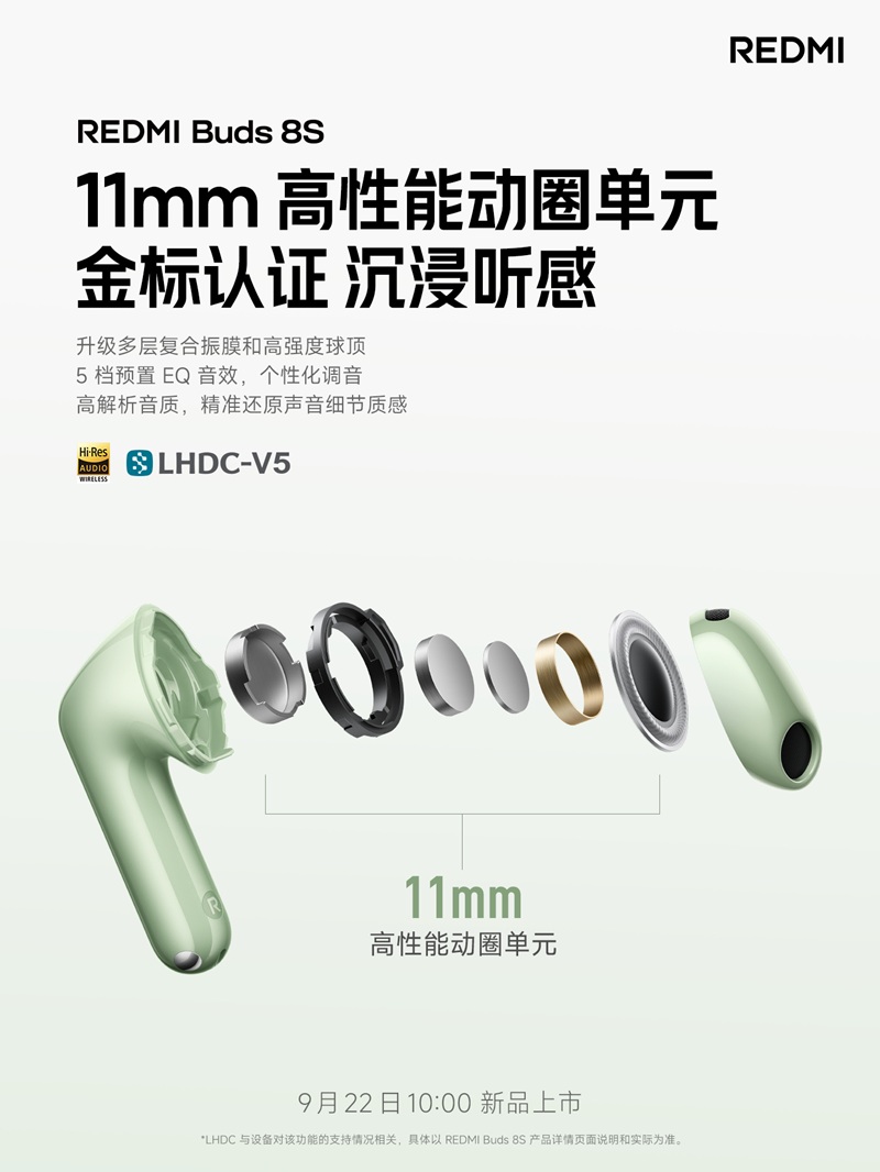 характеристики REDMI Buds 8S