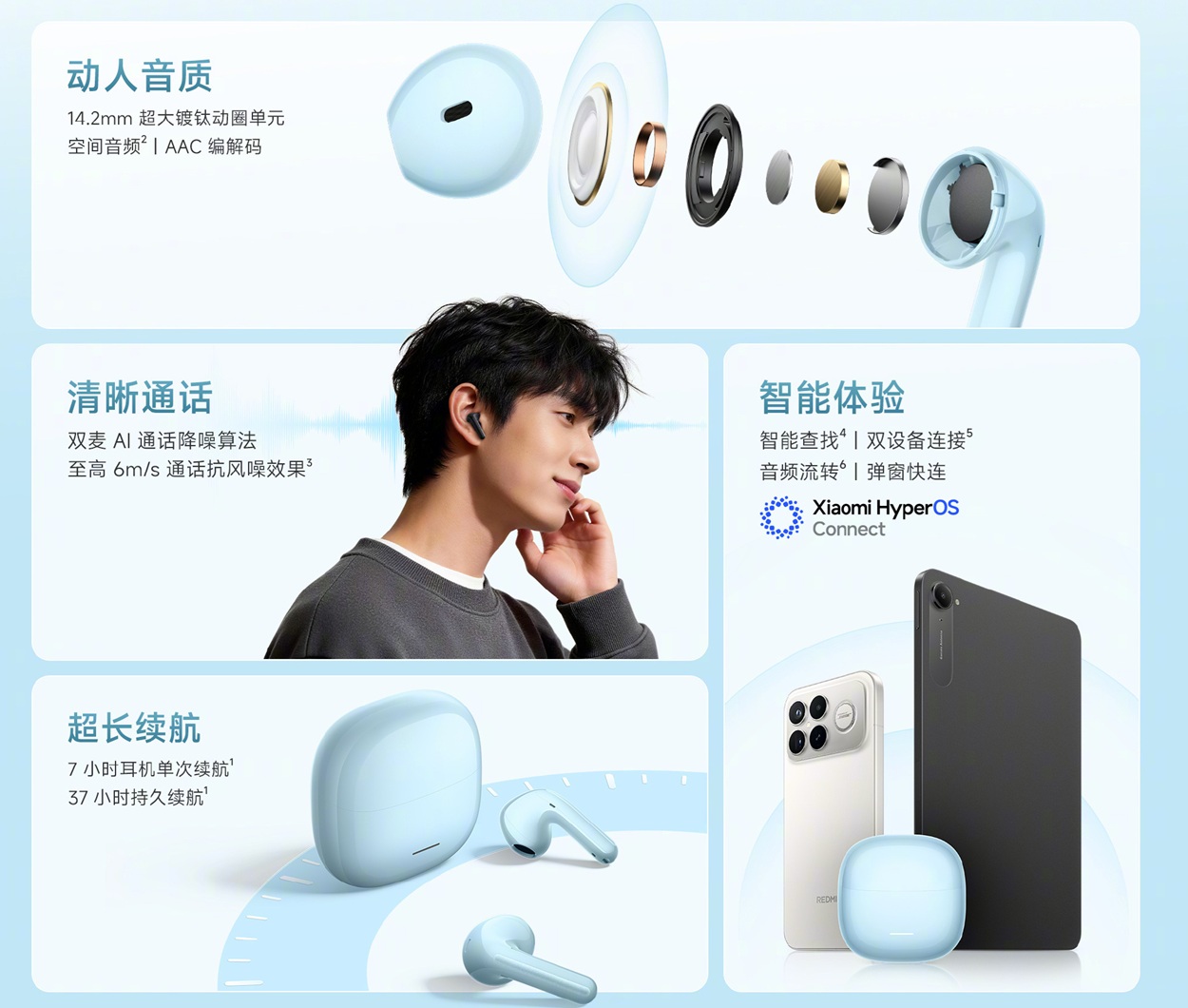 REDMI Buds 8 Active Edition