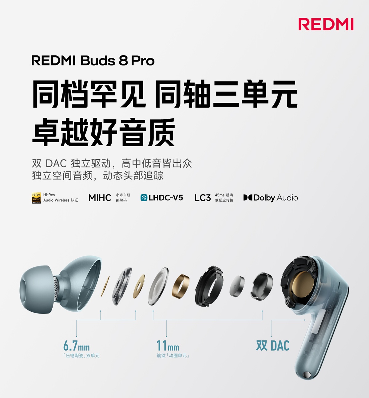 REDMI Buds 8 Pro