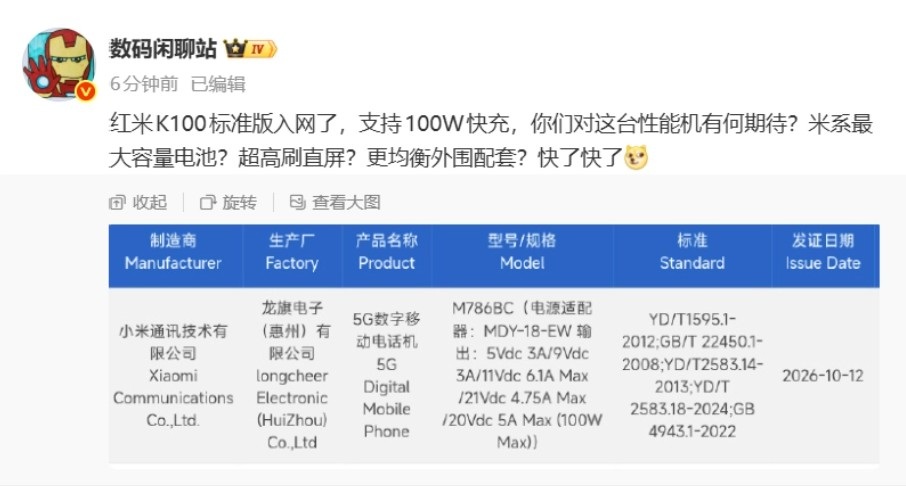 REDMI K100 прошел сертификацию 3C