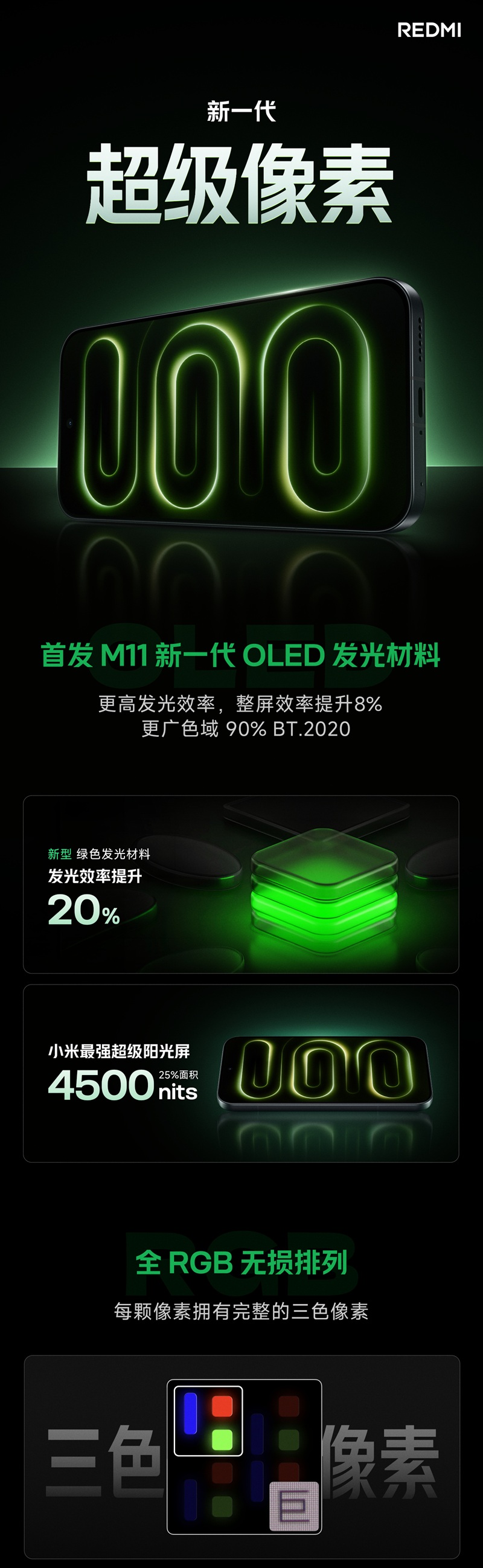 REDMI K100 Pro