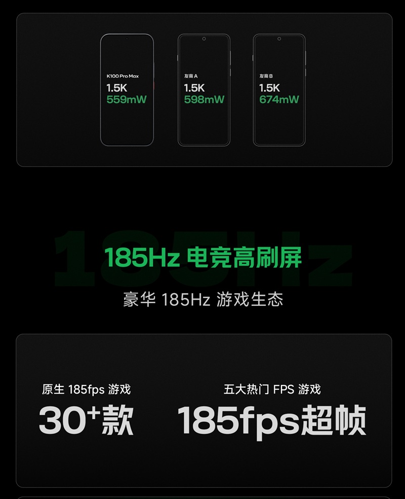 REDMI K100 Pro