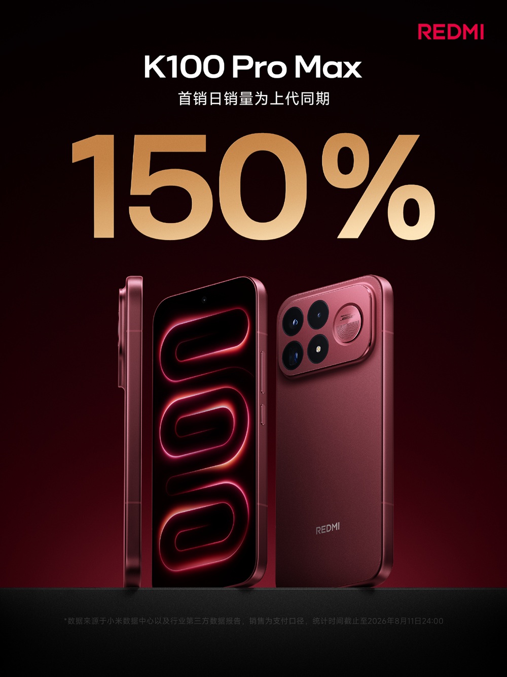 REDMI K100 Pro Max