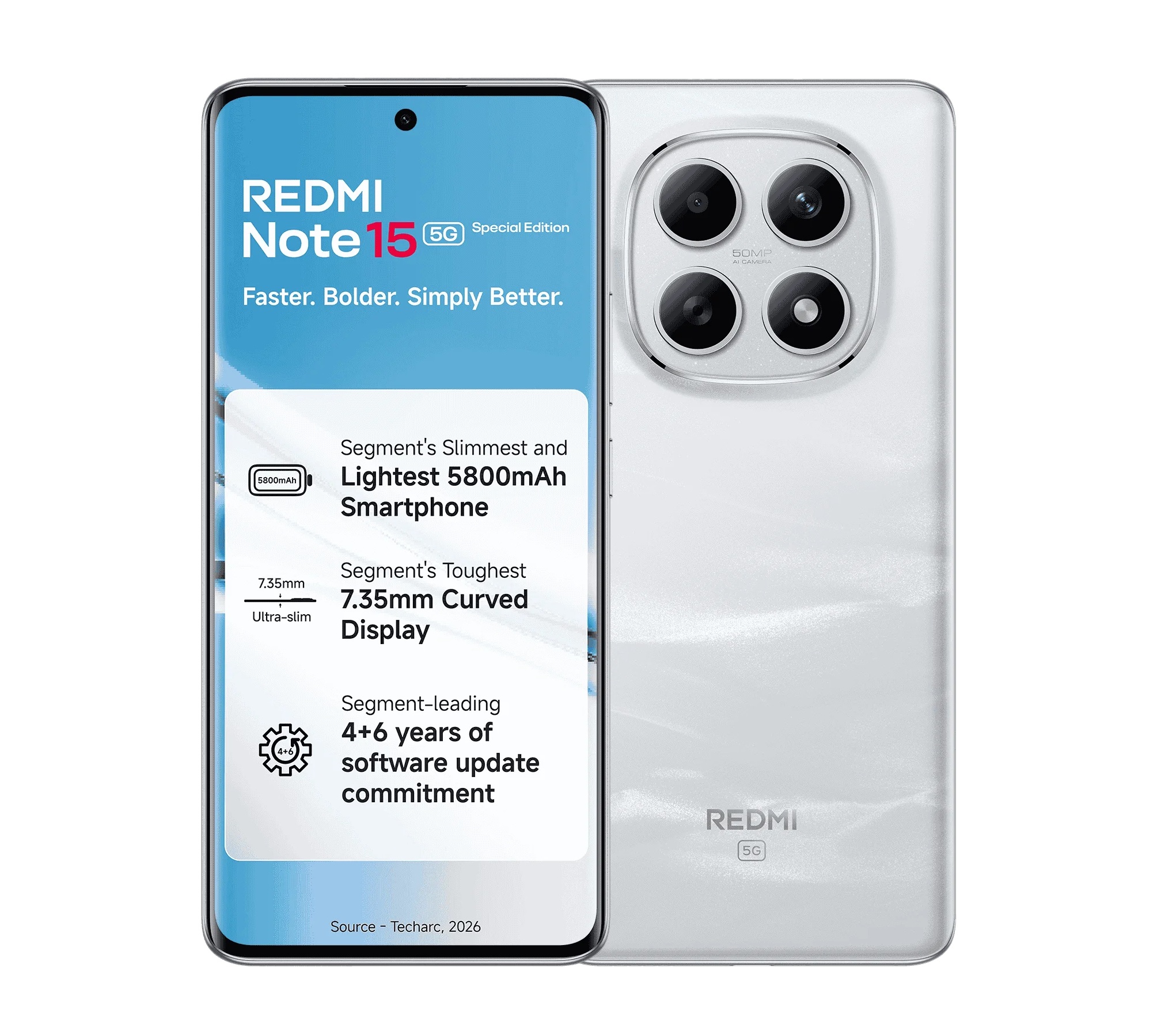 REDMI Note 15 5G Special Edition
