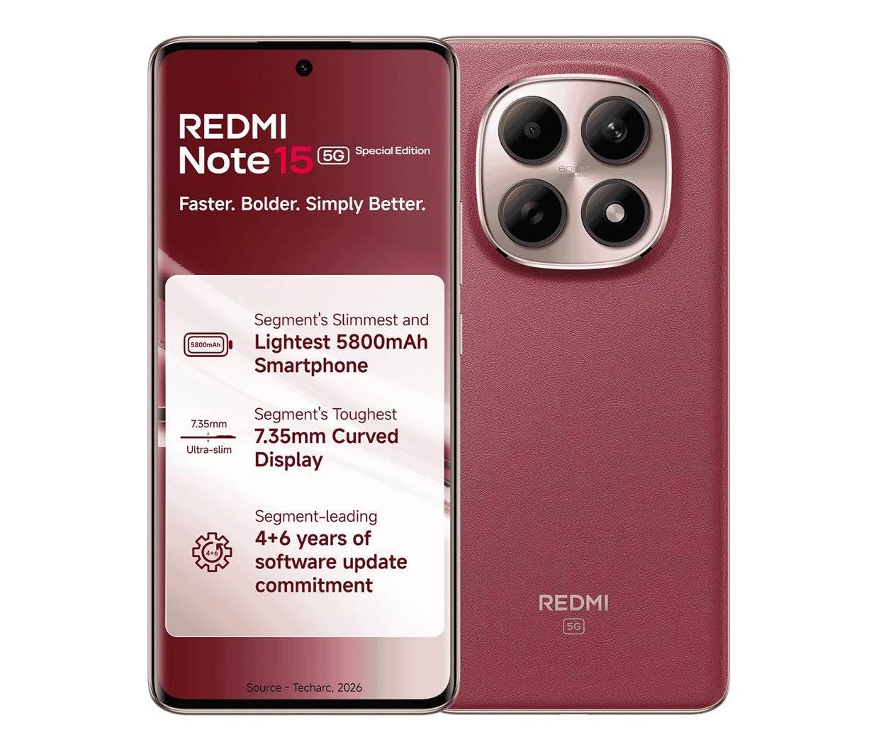 REDMI Note 15 5G Special Edition