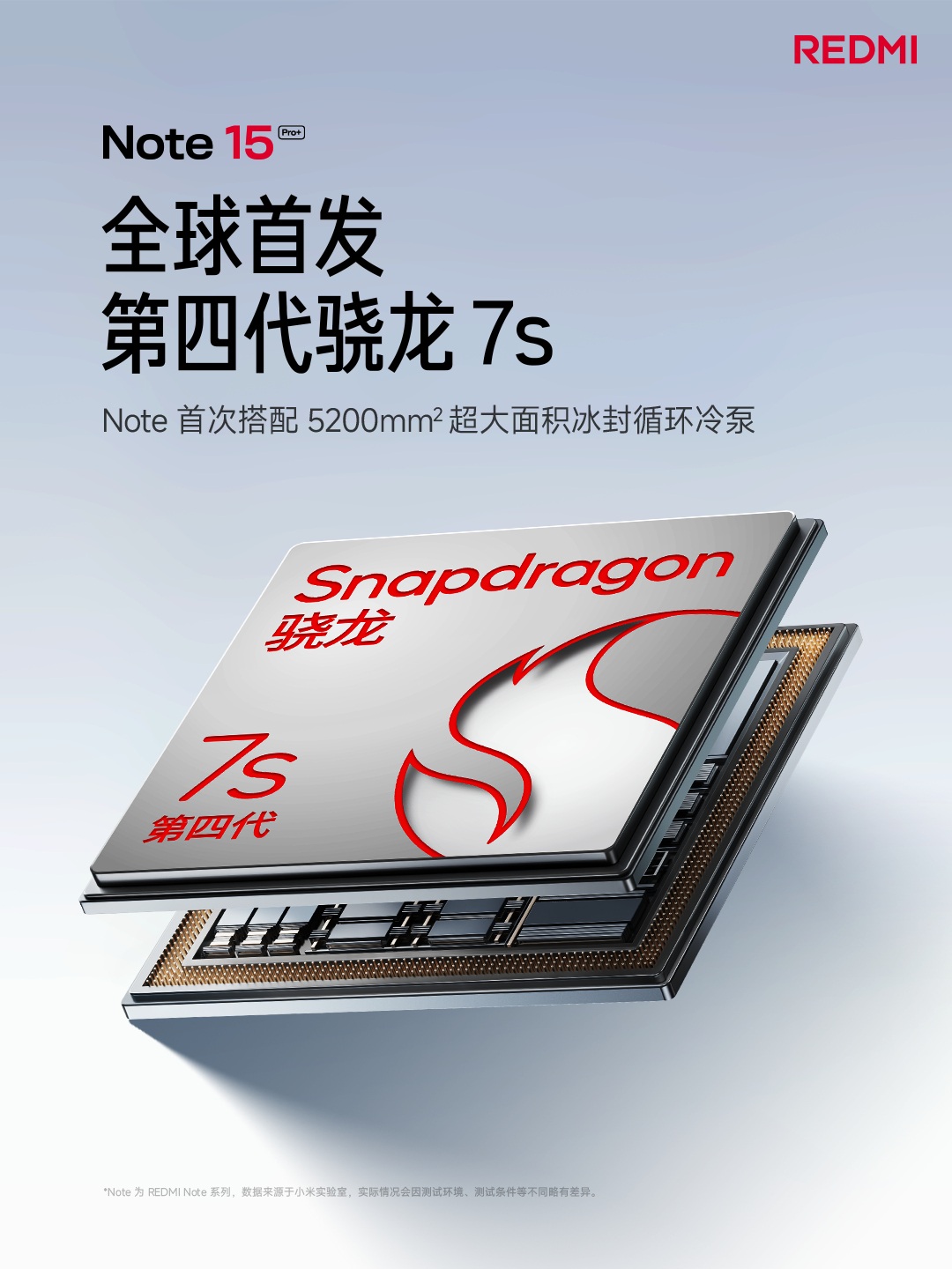Redmi Note 15 Pro+