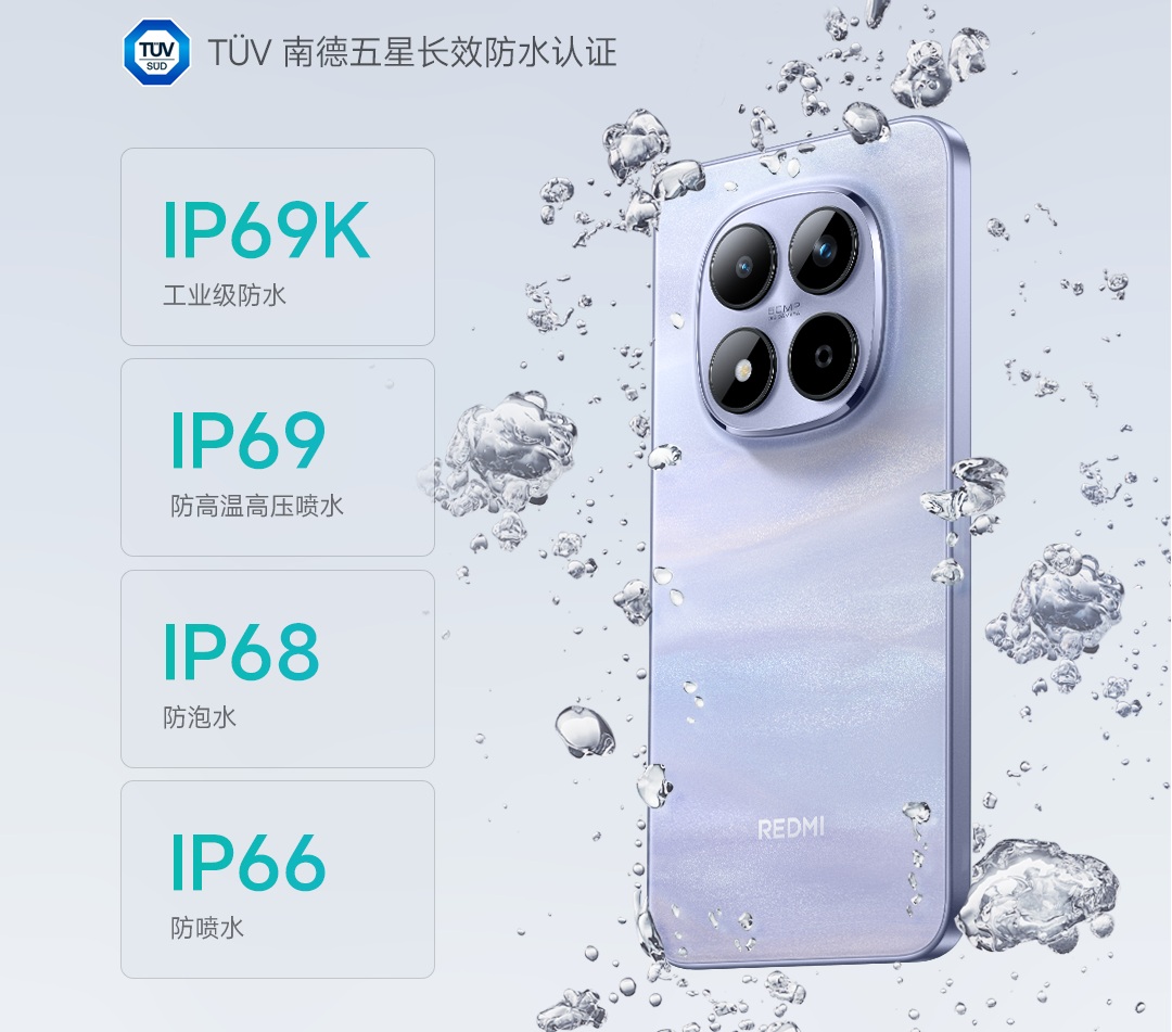Redmi Note 15 Pro