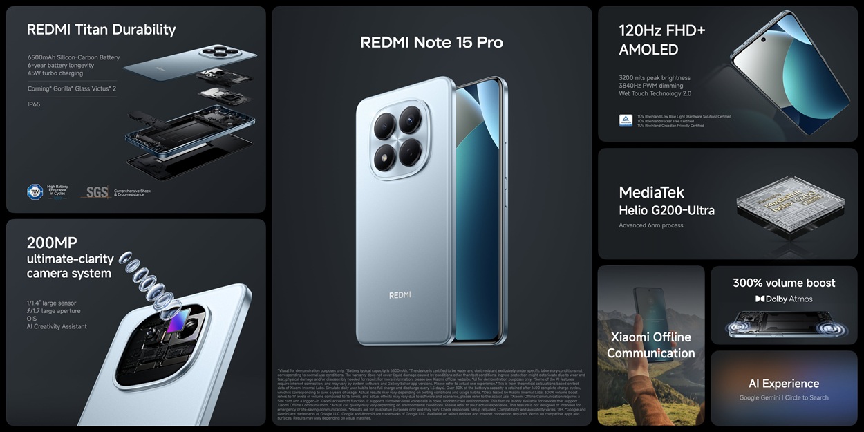 Redmi Note 15 Pro 4G