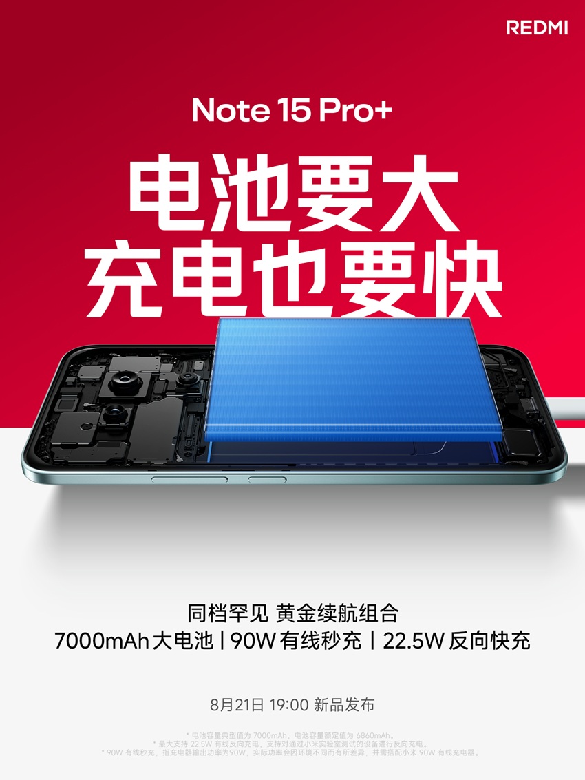 Redmi Note 15 Pro+