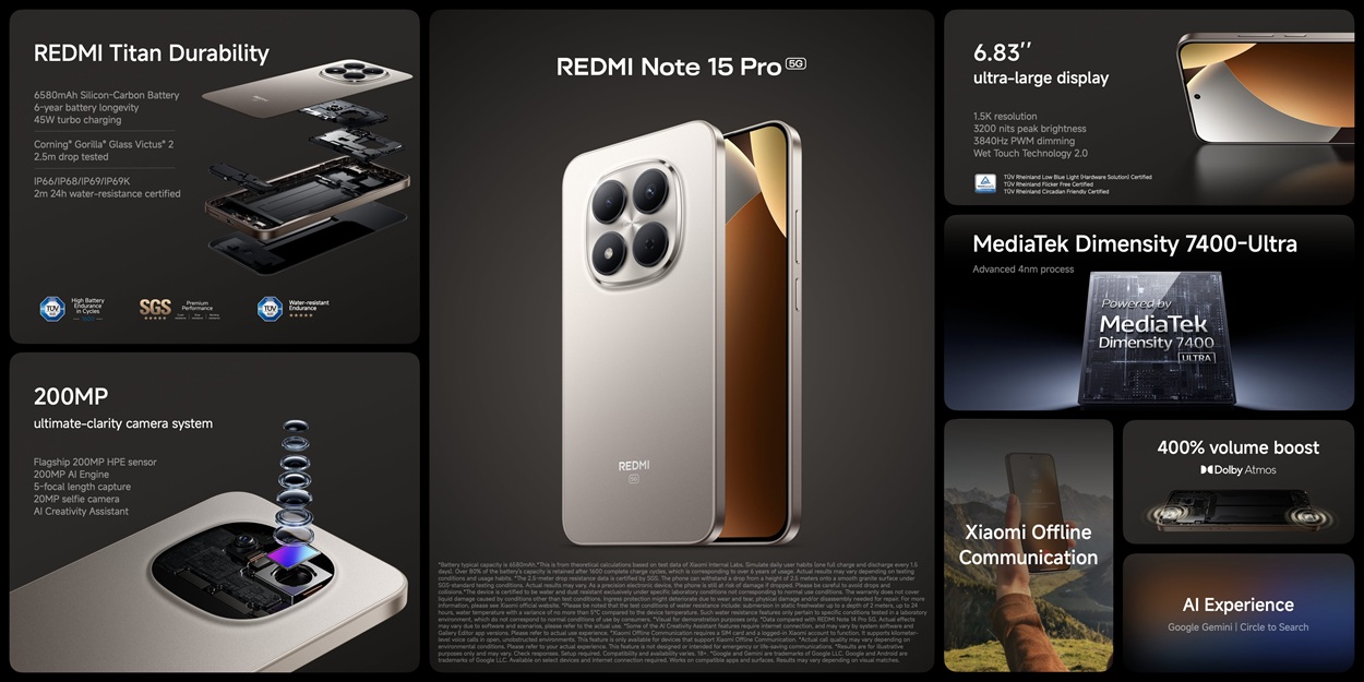 Redmi Note 15 Pro 5G