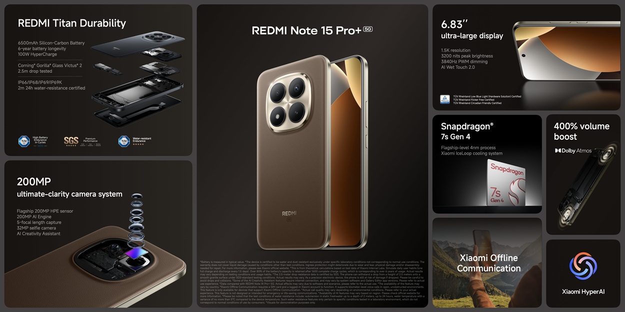 Redmi Note 15 Pro+ 5G