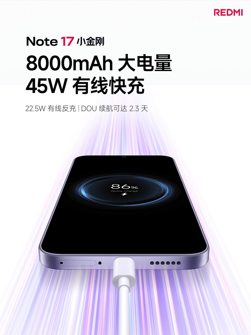 REDMI Note 17