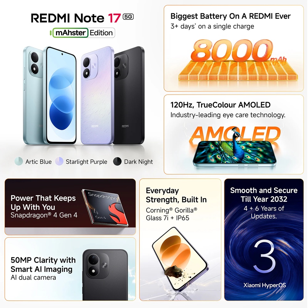 REDMI Note 17 5G