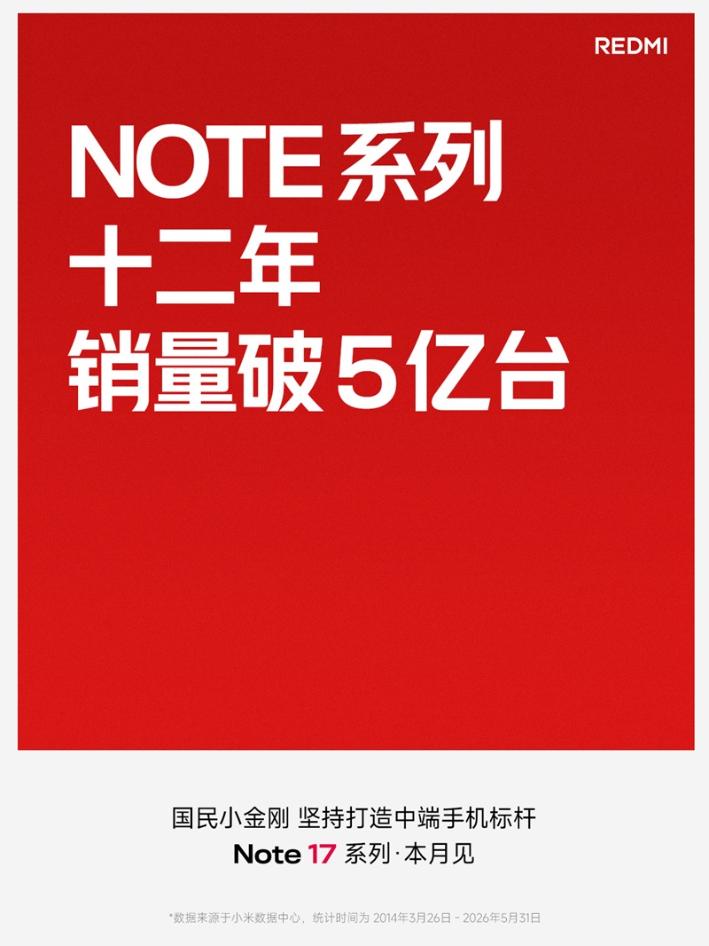 REDMI Note 17