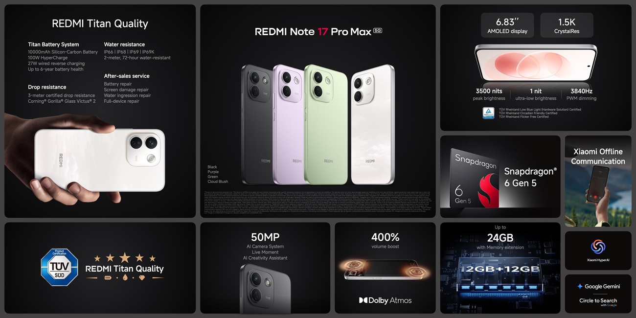REDMI Note 17 Pro Max 5G