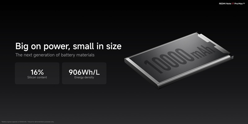 REDMI Note 17 Pro Max 5G