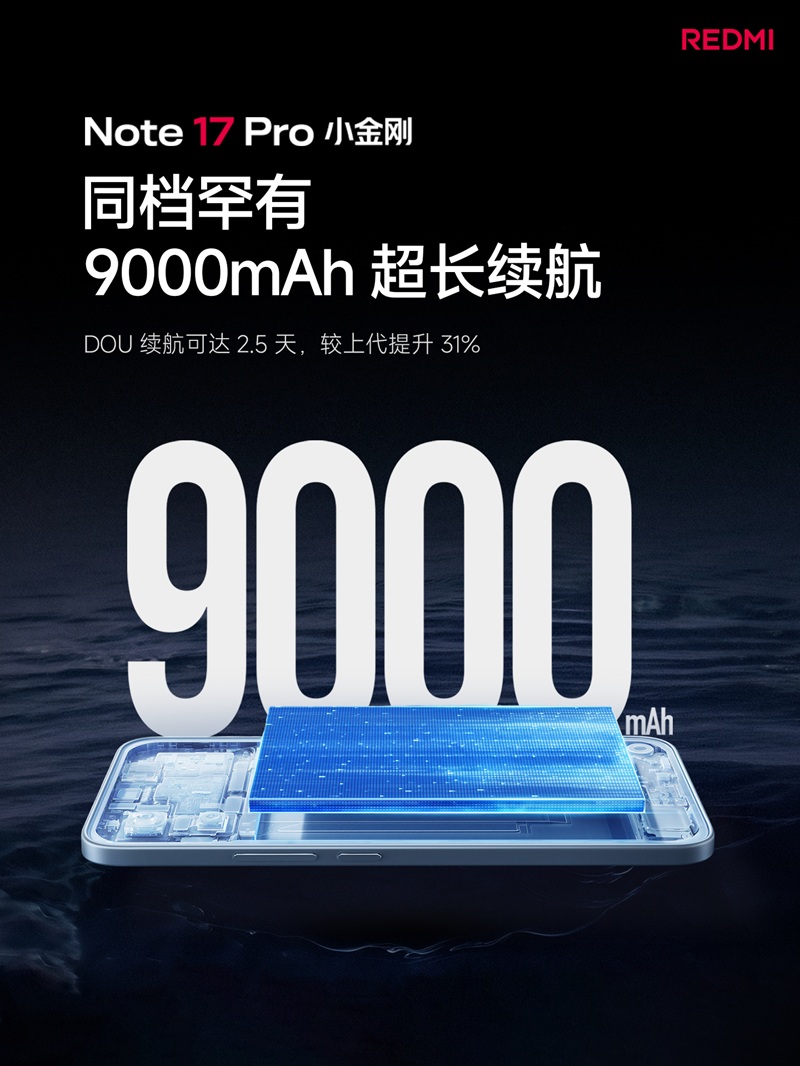 REDMI Note 17 Pro