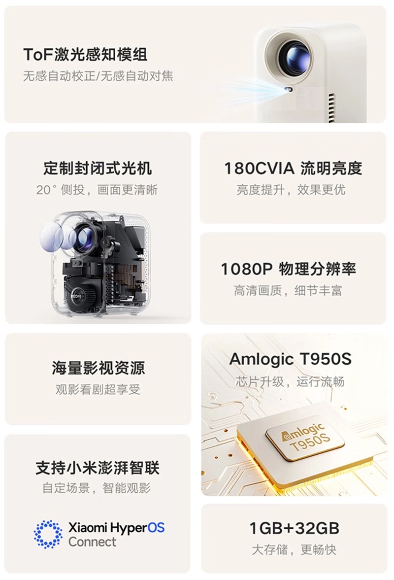 Xiaomi представила недорогой проектор REDMI Projector 3 Lite