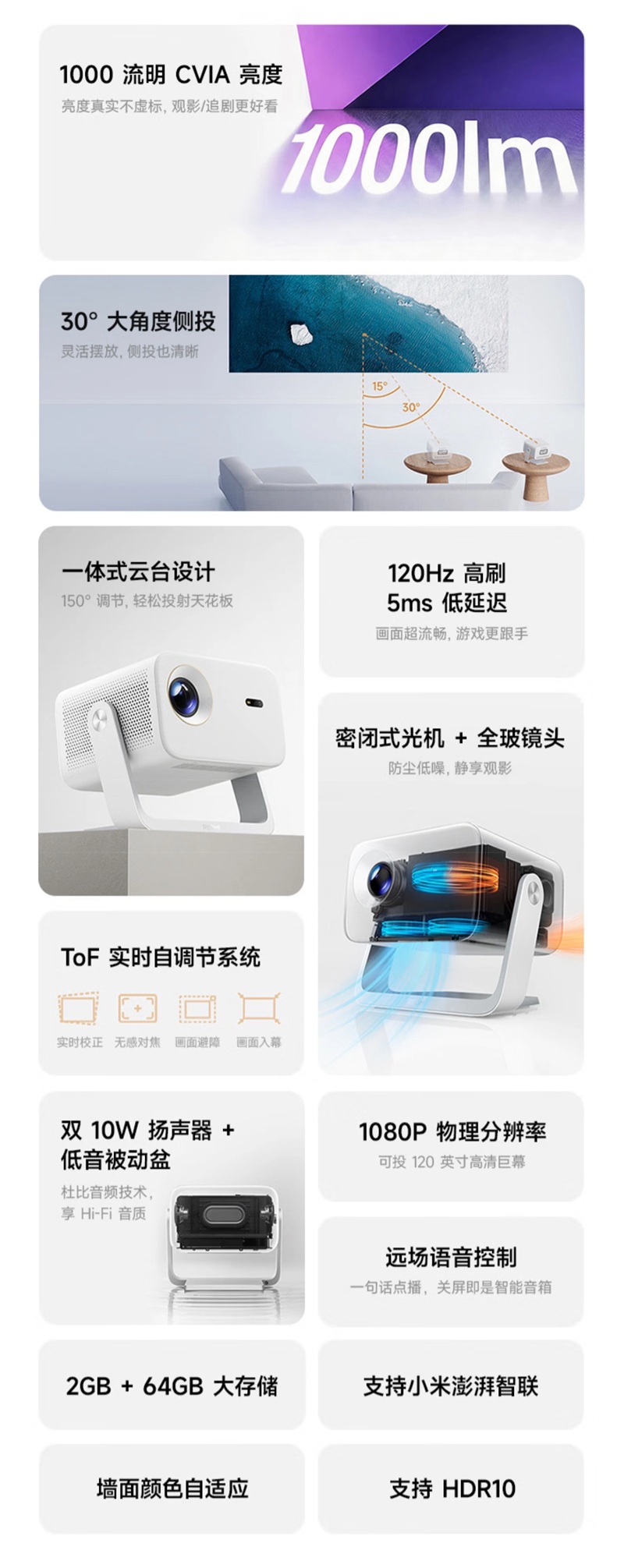REDMI Projector 5 Pro