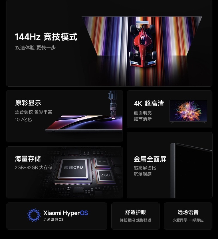 REDMI Smart TV A50 Energy Efficiency Level 1 Edition