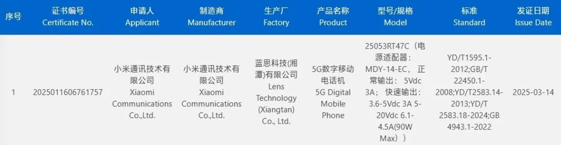 Redmi Turbo 4 Pro проходит сертификацию 3C