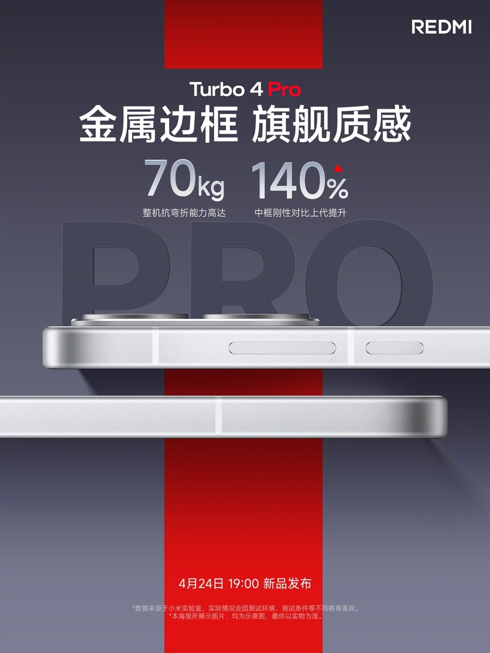Redmi Turbo 4 Pro