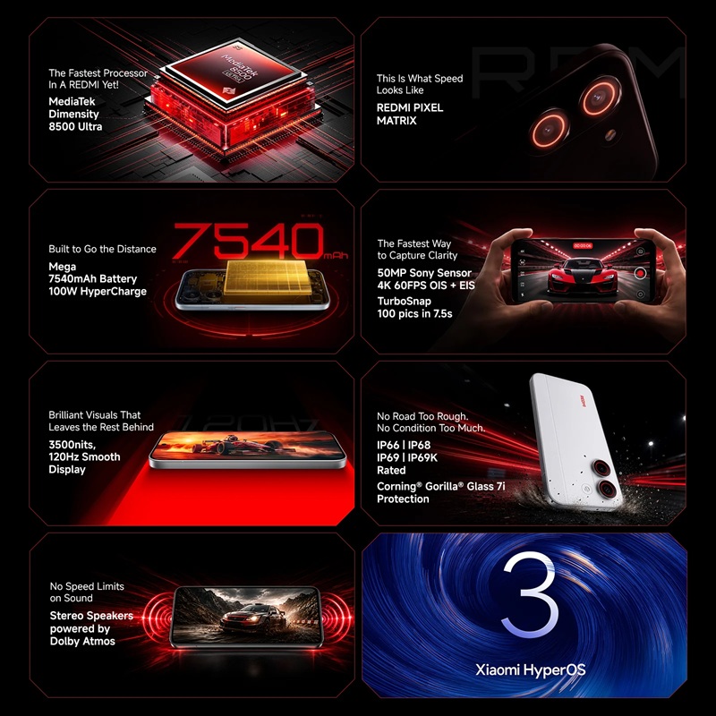 REDMI Turbo 5