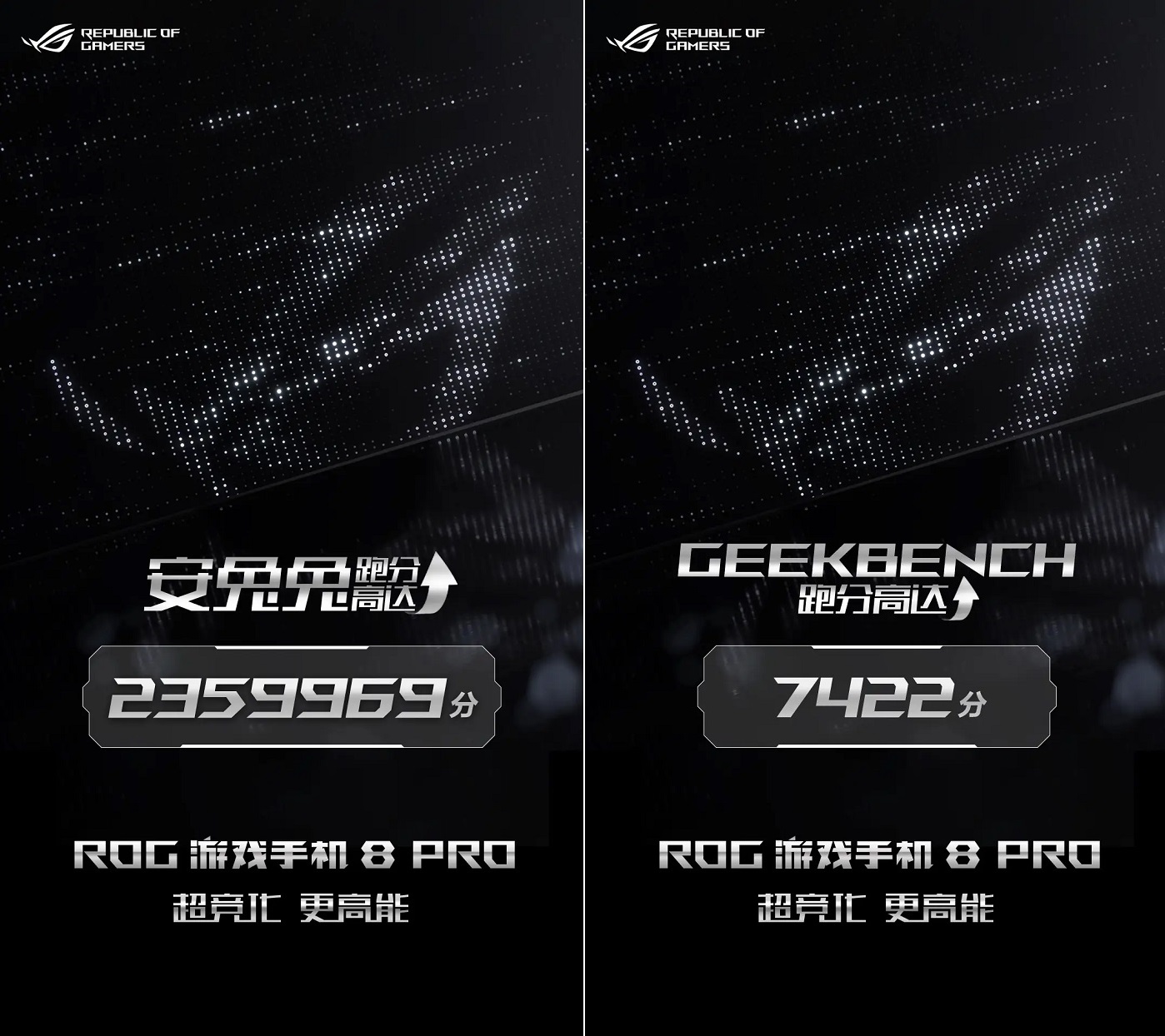 Asus ROG Phone 8 Pro продемонстрировал высокий результат в AnTuTu