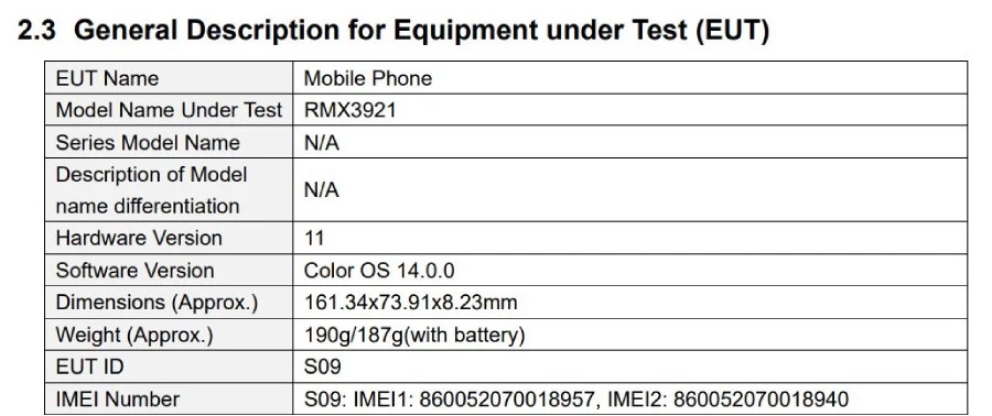 Realme 13 Pro+ для глобального рынка появился в базе данных FCC