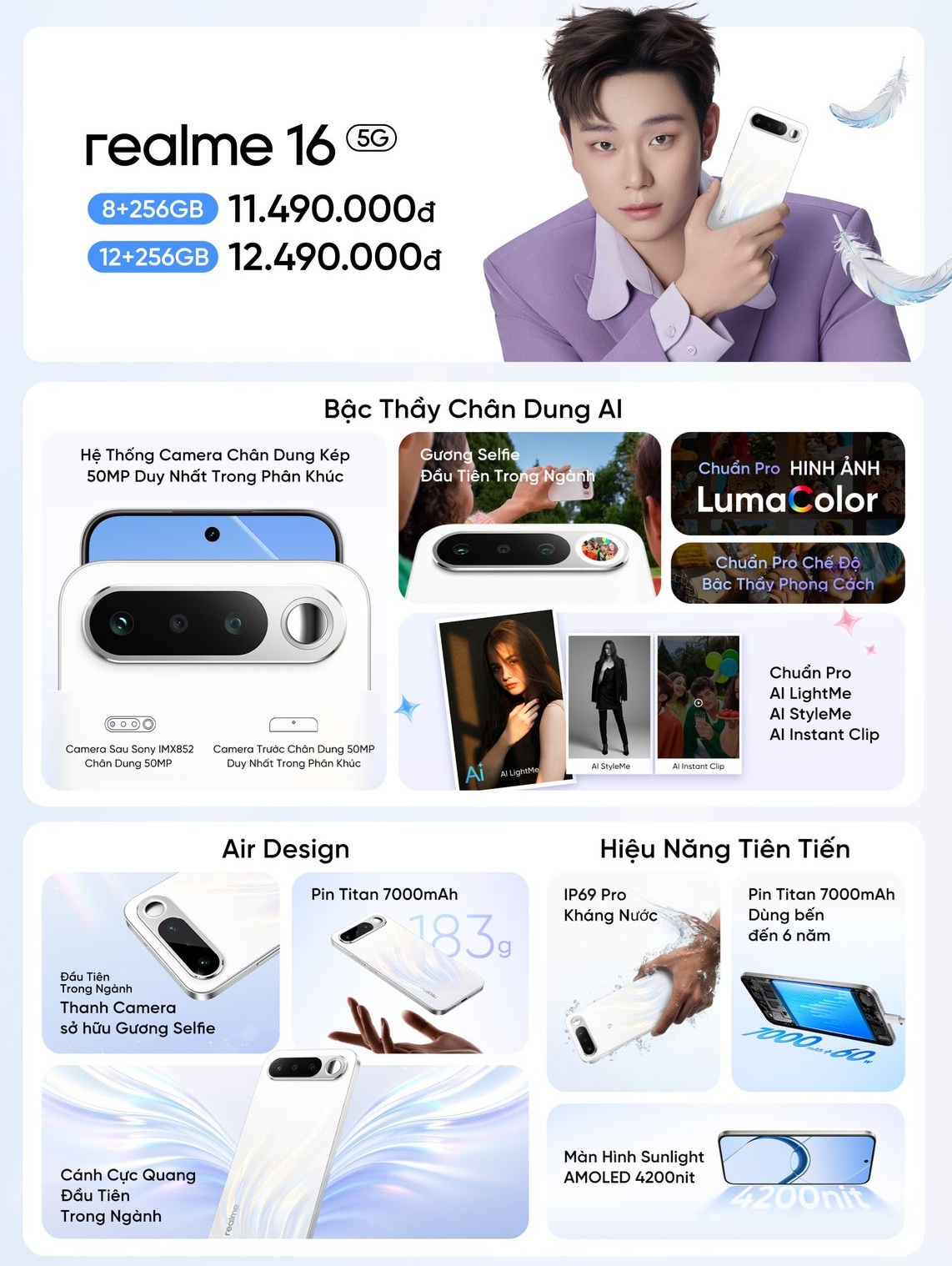 Realme 16 5G