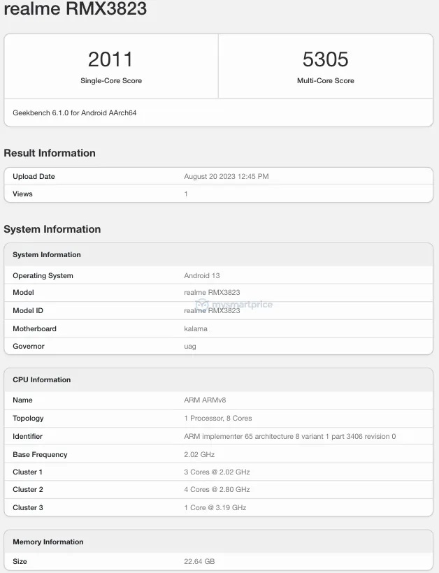 Realme GT5 в GeekBench