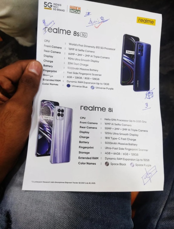 Realme 8s 5G