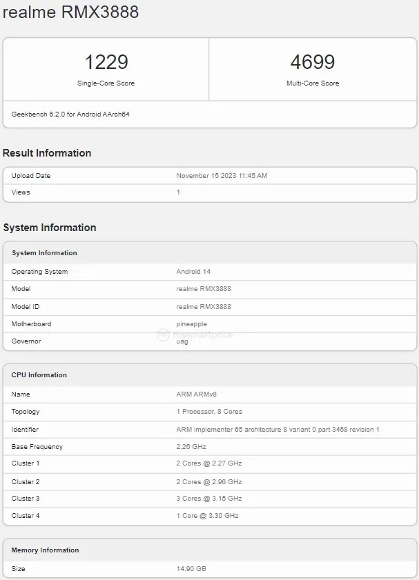 Realme GT5 Pro протестирован в Geekbench