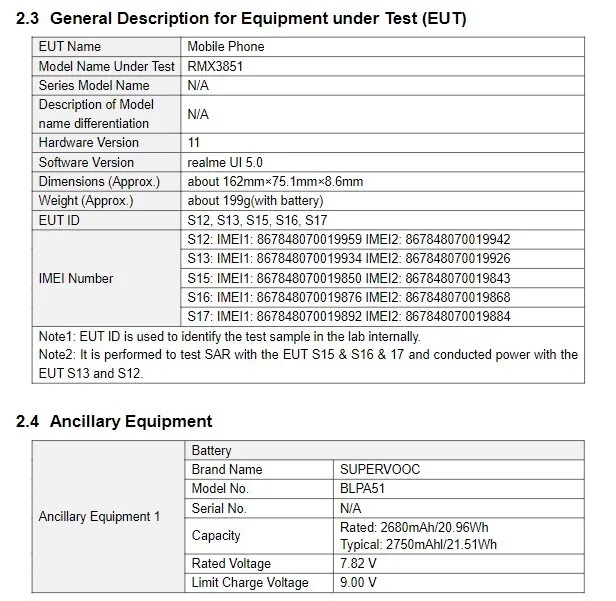 Realme GT 6 проходит сертификацию FCC