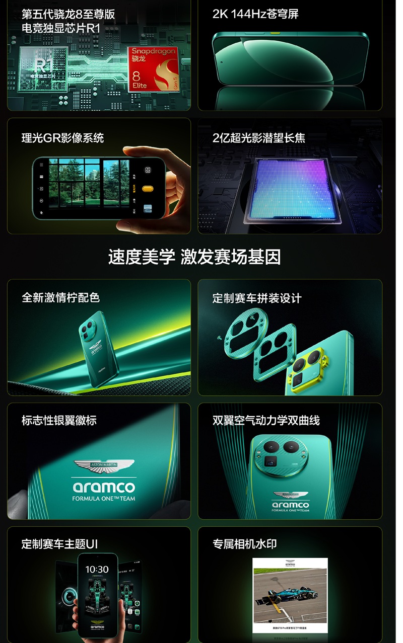 Realme GT 8 Pro Aston Martin F1 Limited Edition