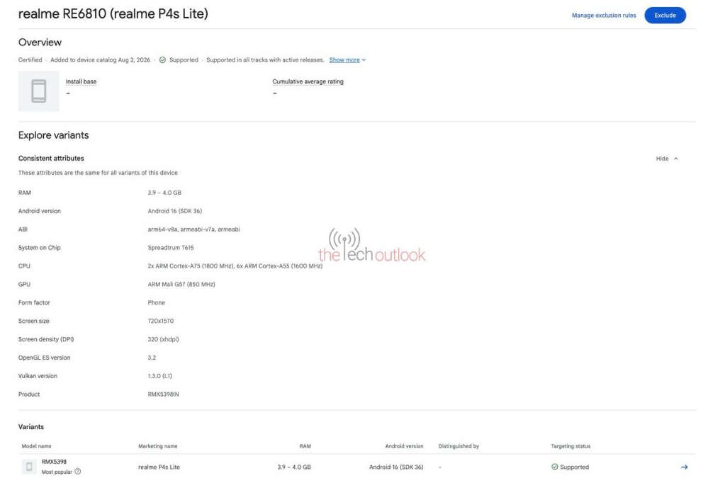 Realme P4s Lite замечен в базе Google Play Console
