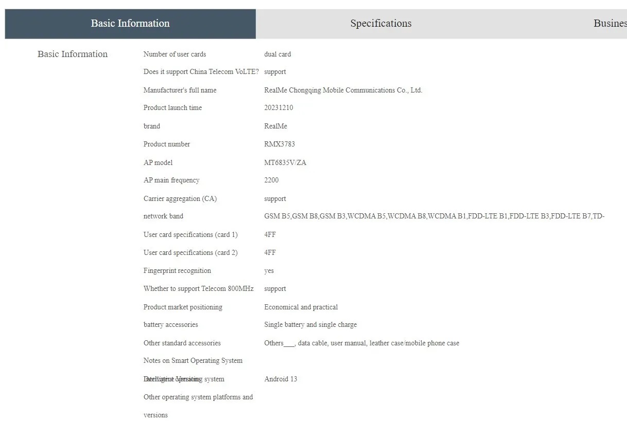 Realme V50