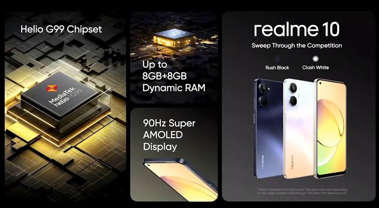 Realme 10