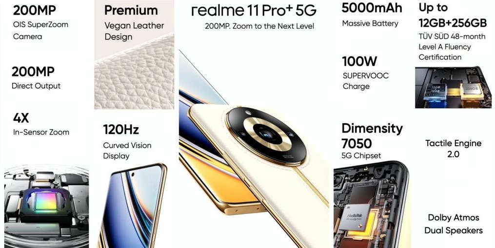 смартфоны Realme 11 Pro+