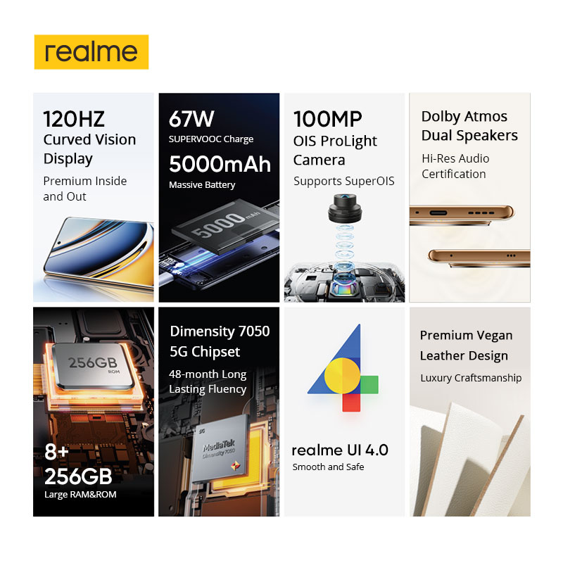 смартфон Realme 11 Pro характеристики