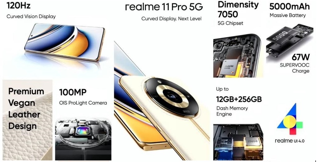 смартфоны Realme 11 Pro