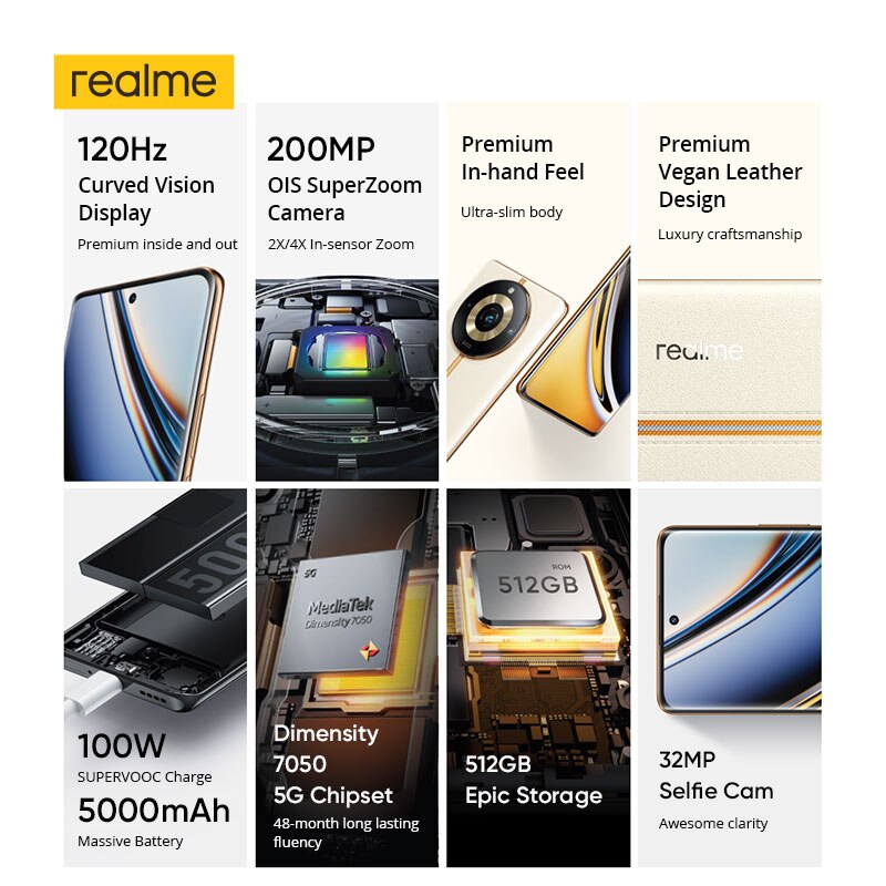 смартфон Realme 11 Pro+ характеристики